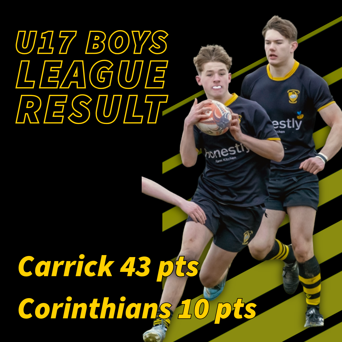 U17 Boys League – Carrick RFC 43 Corinthians RFC 10